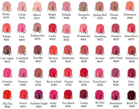 dior addict lipstick rock n roll review|Dior lip gloss color chart.